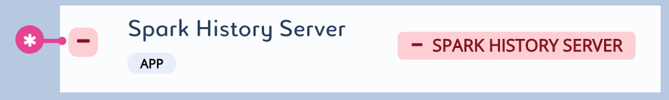 Snippet of a deleted technology.