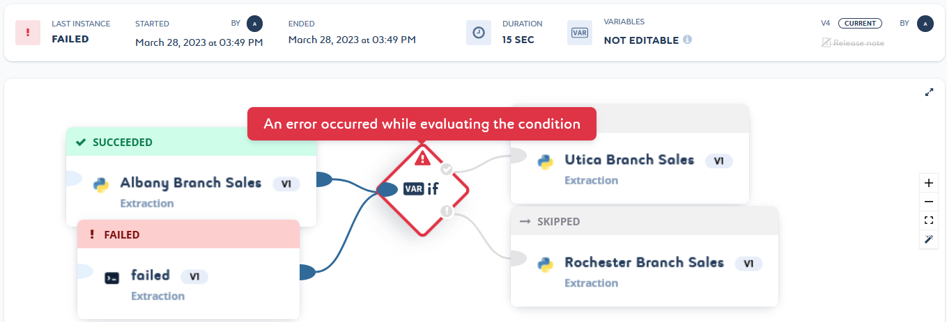 pipeline conditions on envvar validation error message