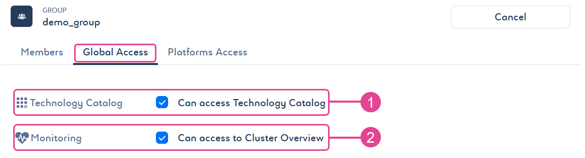 Screenshot of the "Global Access" tab in the group settings.