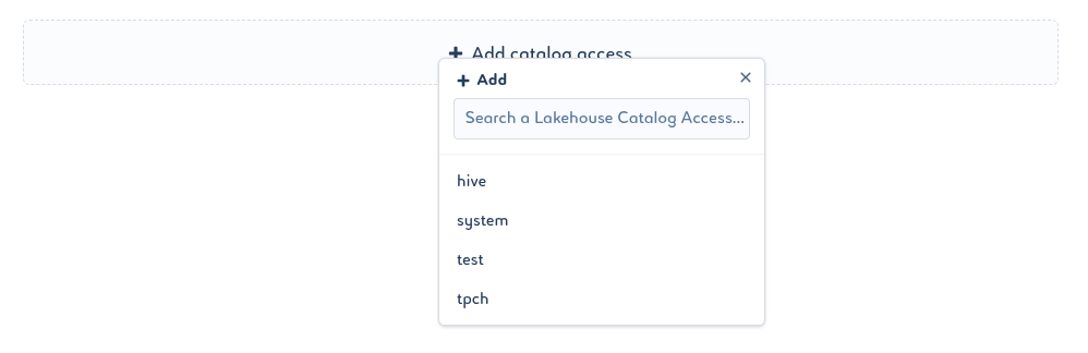 Screenshot of the "Lakehouse Access" tab in the group settings.