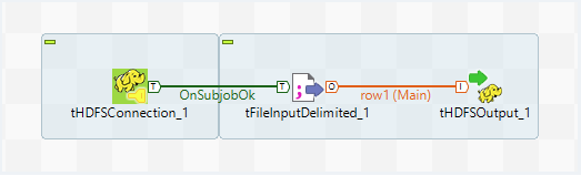 hdfs write file with talend