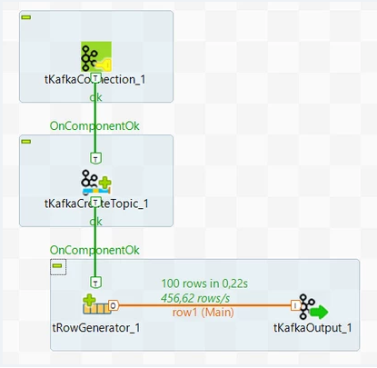 kafka produce message with talend